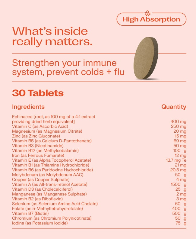 Daily Multivitamin - Image 4