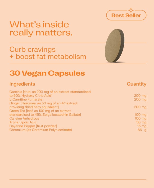 Fat Burn + Appetite Control - Image 4